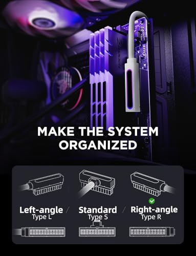 Image of AsiaHorse Hydrus-24PIN PC PSU Extension Cable ARGB LED, Copper Wire Motherboard Power Extension Cable Integrated Design, 2000W Power (Whole Set), PC Power Cord for Cable Management Right Out