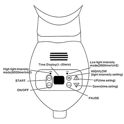 Image of LED Lamp Bleaching Accelerator System Use Chair Teeth Whitening Machine White Light
