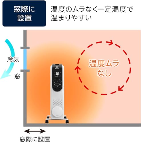 Amazon.co.jp: Electrolux (エレクトロラックス): ヒーター・ストーブ暖房
