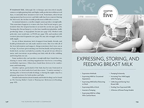 Harvard Common Press 9781558329126 Nursing Mother'S Companion 8Th Edition: The Breastfeeding Book Mothers Trust thumb #3