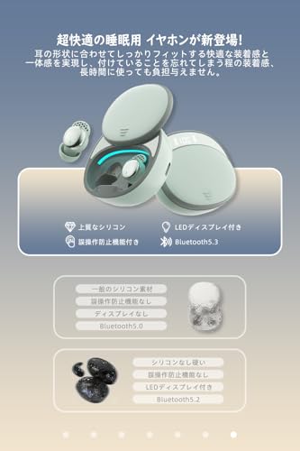 Mandourai 寝ホン 睡眠用イヤホン YYK-Q30 の商品画像 6