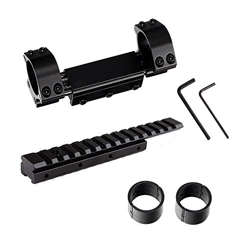 Best Scope For High Recoil Rifle AmmoFever Buy Ammo Online