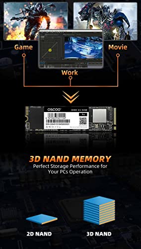 Image of Solid State SSD NVMe 2280 M.2 PCIe 512GB High Speed Internal Hard Drive Disk