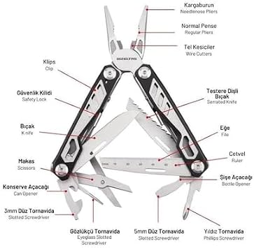 İzeltaş Multi Tool 15 Fonksiyonlu 155 MM - 14000005270