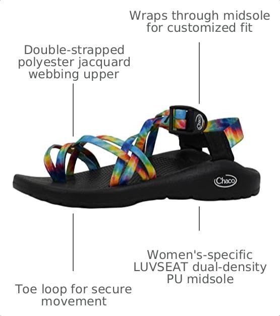 Image of Chaco Women's Zx2 Classic Athletic Sandals