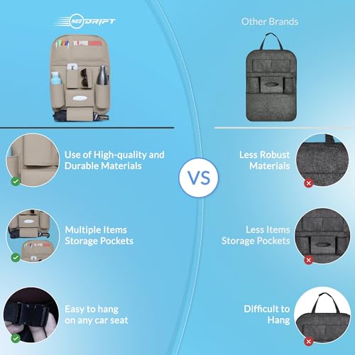 Image of Neodrift 'Seat Master Lite' (Set of 2) | (Color - Beige) Premium 7D Car Seat Organizer, Universal Fit, Multi-Pocket Storage for Bottles, Mobile, Keys, Documents, Tissues