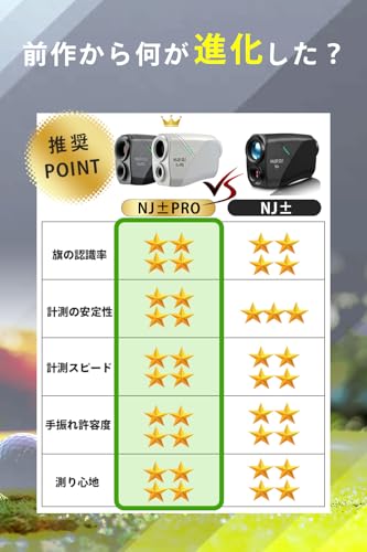 NINJOR GOLF NJ± シリーズ ゴルフ距離計 の商品画像 4