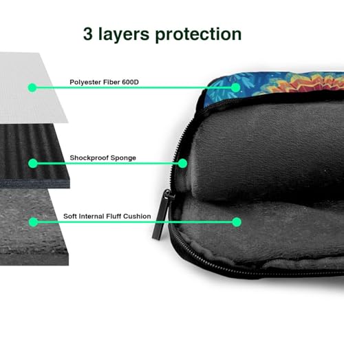Maletín portátil colorido resistente al agua 14 pulgadas miniatura 5