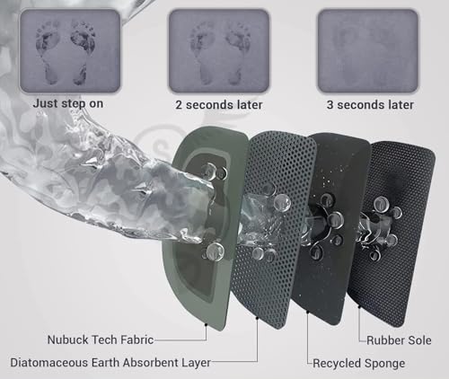 Image of Roseate Rubber Anti Skid (40x60 cm) Super Water Absorbent Mats for Home /Bathroom /Bedroom /Kitchen /Floor Mat (D15) Pack of 3