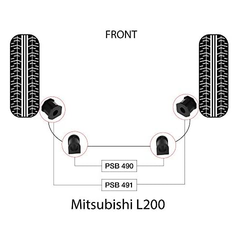 PSB Polyurethane Bush L200 (96-07) Complete Front Anti Roll Bar 20mm & 27mm Bushing Kit - PSB490/491 Cover