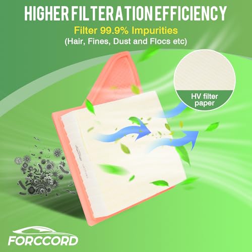 Image of Cabin & Engine Air Filter Fit for Ford Mustang 2011-2014 5.0L /3.7L, Mustang 2010 4.6L Activated Carbon Cabin Filter Replacement CF10370 CA10781 Car Accessories