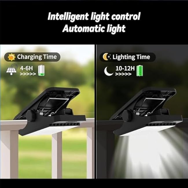 Clip On Solar Lights Outdoor, 48 LEDs Motion Sensor Lights, Battery Replaceable, 3 Modes, 3 Mounting Ways, IP65 Waterproof Security Light for Fence, Wall, Garage, Patio Umbrella (1Pack)