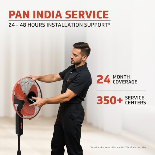 V-Guard fan set 4 - Image 8