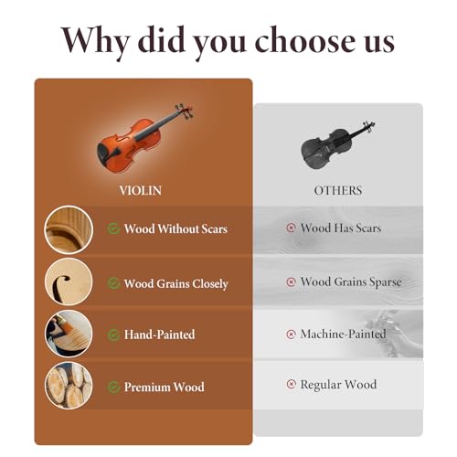 Image of 4 /4 Full Size Beginner Violin - Acoustic Fiddle Set for Adults, Teens, and Students (Age 12+), with Case, Bow, Bridge, and Rosin (Brown)