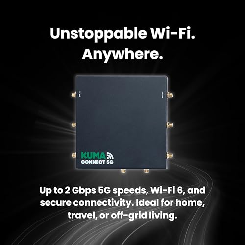 KUMA CONNECT PLAY 5G Router with SIM Slot 2Gbps Portable WiFi - Main Image