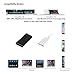 BatPower ProE 2 EX7B 98Wh Laptop Power Bank Compatible with MacBook Pro Air External Battery Portable Charger with 120W Slim Power Adapter Quick Charge Tablet Smartphone -for 2015 and Before Laptop