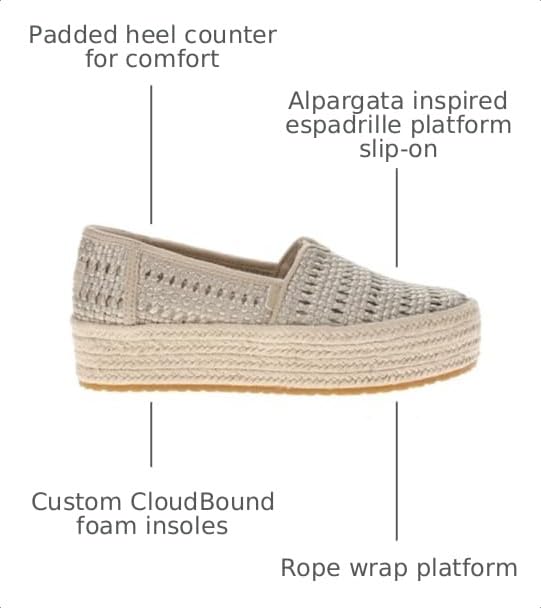 Image of TOMS Women's Valencia Platform Espadrille, Textile Upper, OrthoLite Insole
