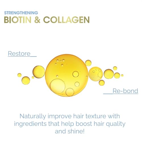 Image of Giovanni Conditioner