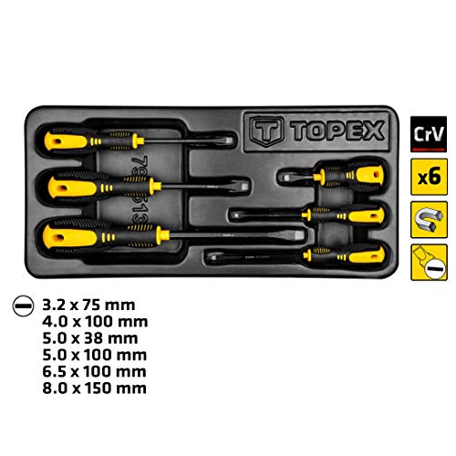 455 tlg Profi Werkstattwagen bestückt Werkzeugkasten gefüllt Werkzeugkiste Werkzeugkoffer Werkzeugwagen Werkzeugset – Bild 7
