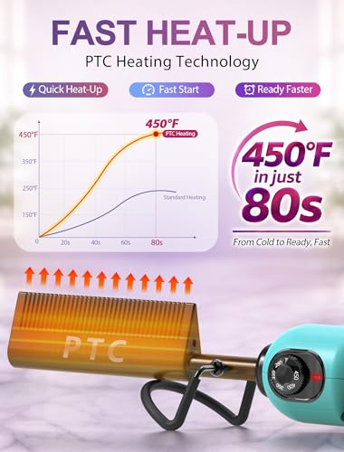 Peine eléctrico profesional para cabello miniatura 5