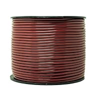 Kunststoff-Schweißstäbe,Schweißdrähte ABS/PVC/PE/PP,Schweissaufsatz 40