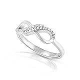 SILVERCLOSEOUT Sterling Silver Cz Infinity Ring - Size 7