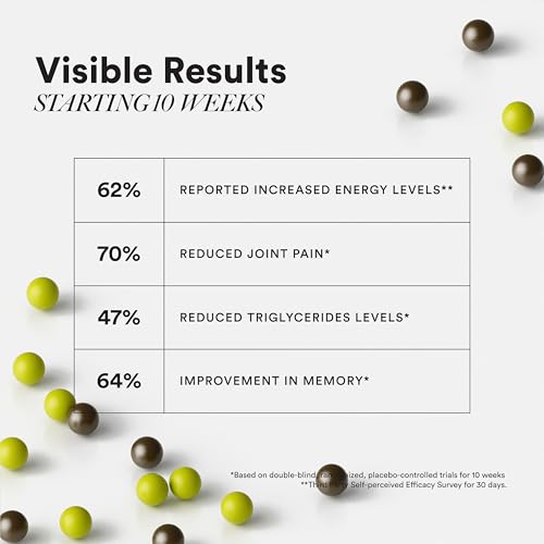Wellbeing Nutrition Multi Omega - Image 3 of 3