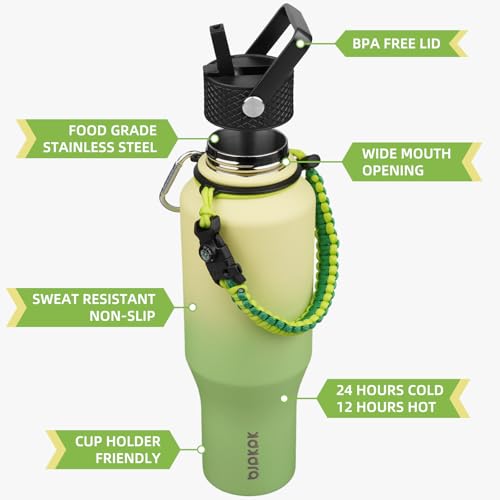 Image of BJPKPK 35oz Insulated Water Bottle with Straw Lid, Stainless Steel Bottle