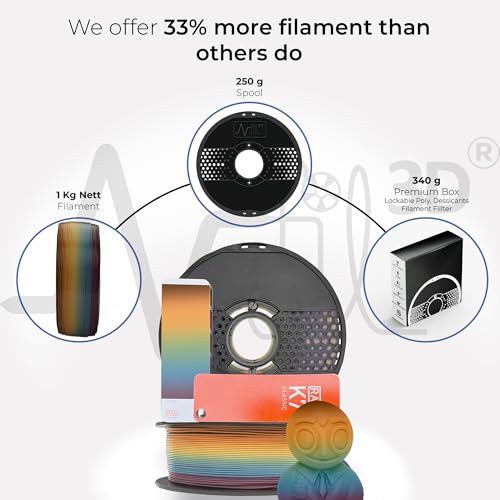 Image of NFIL3D 1KG Net HS PLA+ Dull Rainbow - 3D Printer Filament 1.75mm| Accuracy - + /- 0.015mm | 1000g 3D Filament, 250g Spool & 350g Packaging Weight (Total Weight 1.6KG) | (3.52 lbs)