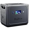 [10ms UPS and APP Control] BigBlue CellPowa 2500 Solar Generator with Touch Screen, 1843Wh Power Station with 1200W Input, LFP Battery with GPS, 6 AC Outlets (5000W Surge) for Camping, Power Outage