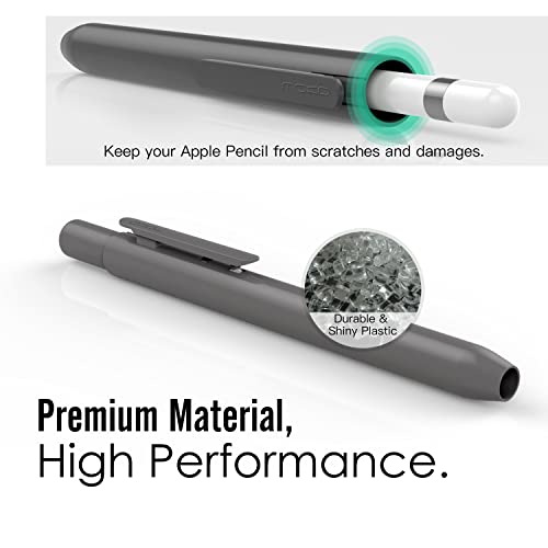 Image of MoKo Holder Case for Apple Pencil 1st Gen, Retractable Tip Cap for iPad 8th /7th Generation, iPad Air 3rd 10.5 inch, iPad Mini 5th 7.9 inch 2019 /2020 - Dark Gray | Retractable, Protective Sleeve Skin Cover, Sturdy Clip