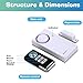 HENDUN Wireless Remote Door Alarm When Opened, Windows Open Alarms, Magnetic Security Sensor, Pool Safety for Kids, Alzheimer's Care