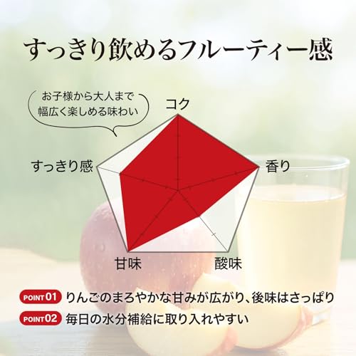 神戸居留地 果汁100%アップルジュース 185g×30缶