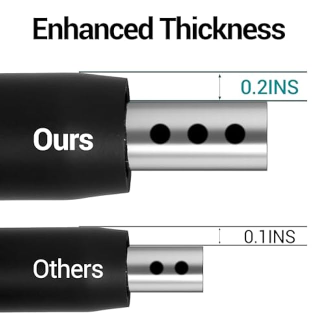 2025 Upgraded 9 Resistance Levels£¨20-140LBS£© Adjustable Twister Arm Trainer with 4 Springs & Workout Poster ¨C Chest Trainer, Arm Trainer, Chest Exerciser for Men, Compact Chest Workout Equipment