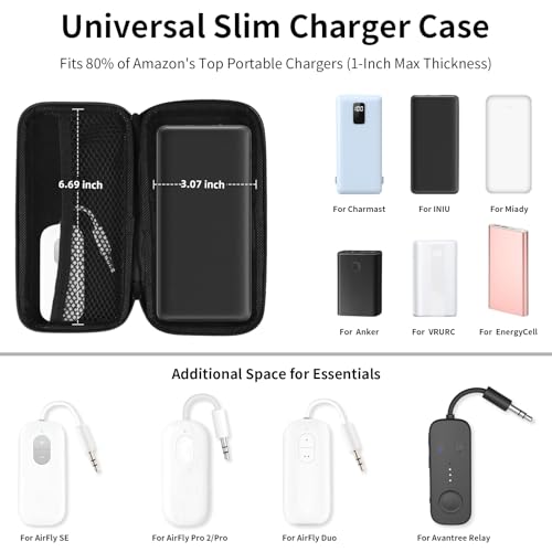 Image of iMangoo Travel Essential Electronics Organizer Charger Case Carrying Pouch | 6.5x3.2x1 inch Power Bank Tech Accessories Protective Storage Shockproof Portable Purse Men Women School Office Trips Must Have