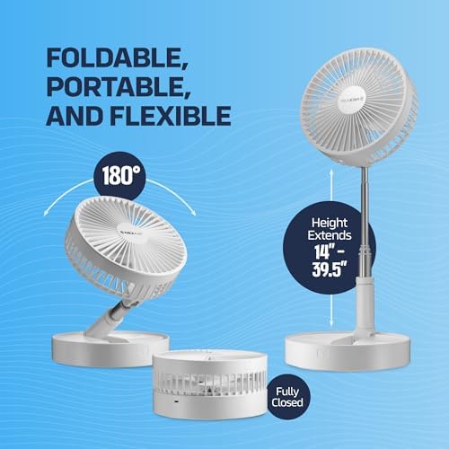Diagram showing the fan's height adjustment range from 14 to 39.5 inches.