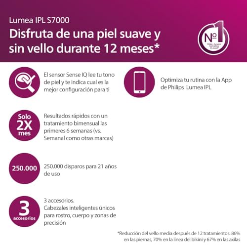 Encuentra la mejor selección de Philips lumea los mejores 10. 5 Imagen adicional