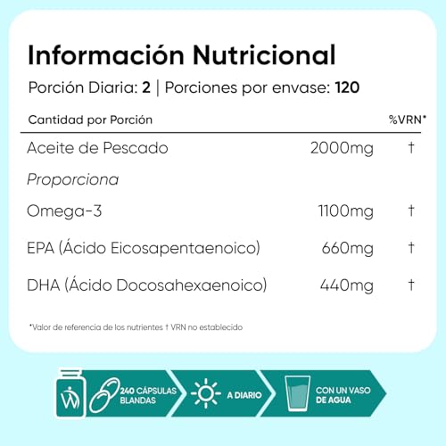 Miniatura 4 de Omega 3 2000mg - 240 Perlas De Aceite De Pescado 660mg Epa 440mg Dha - Ácidos Grasos De Omega 3 Para 4 Meses, Sin Ogm