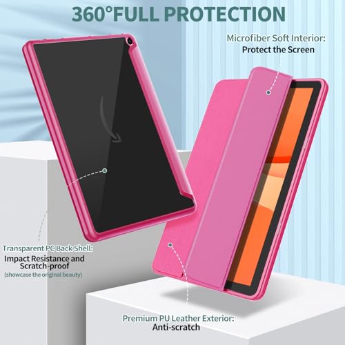 Image of Sanyetral Tablet Protective Case with Auto Wake /Sleep Function, Incompatible with TCL Nokia -Raspberry
