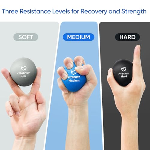 FitBeast Grip Strength Trainer, Finger Exerciser, Stress Balls for Adults 6-Piece Set, Hand Therapy for Strength, Recovery & Stress Relief, Forearm Strengthener for Men, Women & Seniors - Image 5