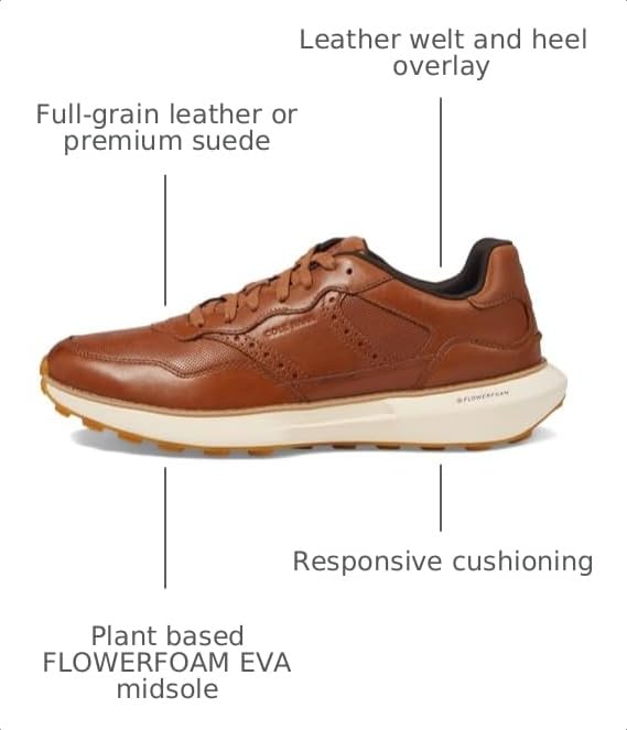 Image of Cole Haan Men's Grandpro Ashland Sneaker