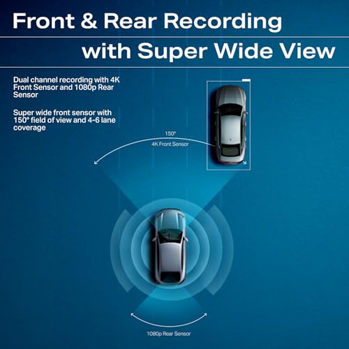 Image of boAt 2026 Edition Hive Dashcam F1, Sony STARVIS 4K Ultra HD Front & Full HD Rear Recording, ADAS Voice Commands, Dual Channel Recording, GPS Route Log, Wi-Fi, 150 Wide FOV, Smart Parking (Steel Blue)