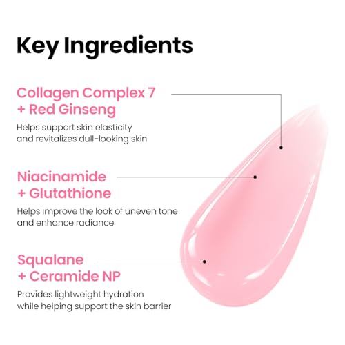 Image of K-SECRET SEOUL 1988 Collagen Boosting Serum | Deeply Hydrating Serum with 7-Type Collagen Complex, Niacinamide, Ceramide NP, and Red Ginseng | Korean Skincare, 30ml / 1.01 fl oz