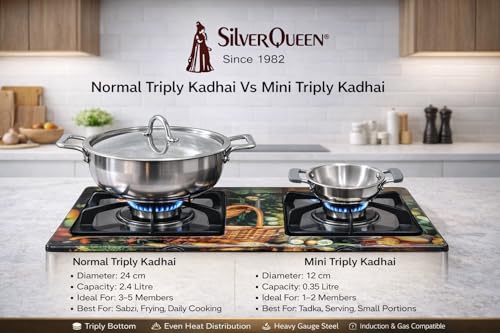 Image of Silver Queen Triply Stainless Steel Mini Kadhai 12 cm (0.35 L) with Silicone Handles | Triply Steel Kadai for Cooking | Durable Small Kadhai for Everyday Use, Cute kadai