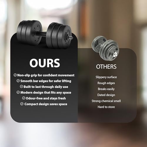 ZENO Dumbbells Set | Adjustable Dumbbells | Weights Dumbbell Set for Home & Gym Workouts | Dumbbell Sets with Anti Slip Handles & Adjustable Weights | Sold As Pair - Image 6