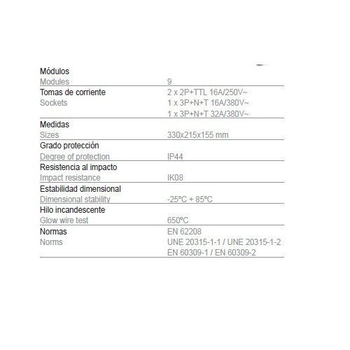 Famatel - Caja 2 toma 2 polos+tt lateral 16a-1/1 toma 3 polos+neutro+tierra 16/32a