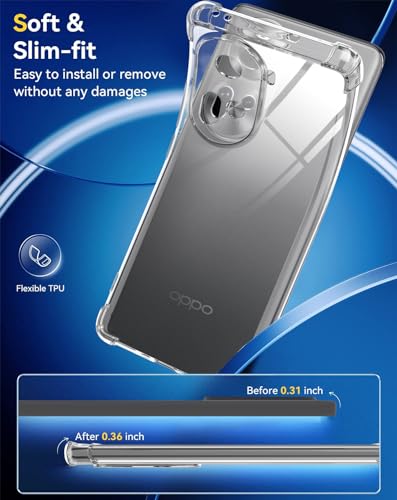 Image of Back Cover Transparent Soft Silicone Scratch Resistant Anti Slip Back Cover Case for Oppo Reno 11 - Transparent