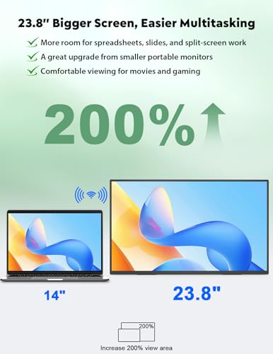 Image of ZSCMALLS 23.8 Inch Wireless Portable Monitor with Built‑in Battery, 1080P FHD IPS Display, AirPlay & Miracast Screen Casting, No App Needed, USB‑C DP Alt Mode & HDMI, VESA