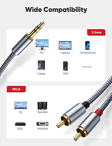 image for 2 Pack RCA Cable, Oldboytech RCA to 3.5mm [8ft/2.4M, Hi-Fi Sound] Nylo