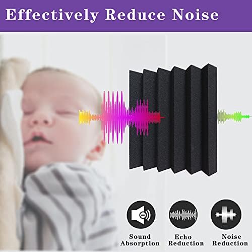 Miniatura 4 de Paquete de 24 paneles acústicos, paneles de espuma a prueba de sonido de 2 x 12 x 12 pulgadas para pared, paneles de cancelación de ruido